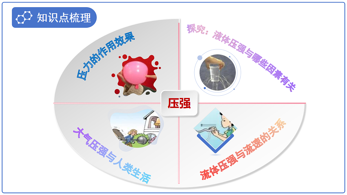 18277695第3页