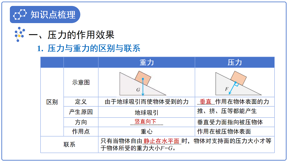 18277695第4页