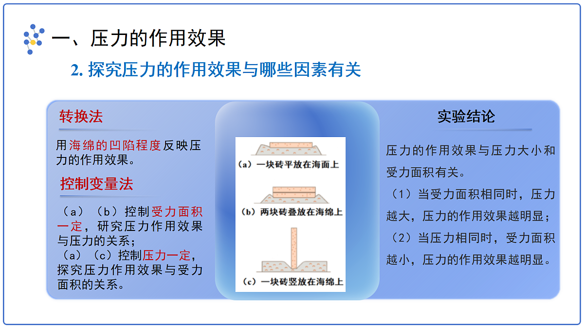 18277695第5页