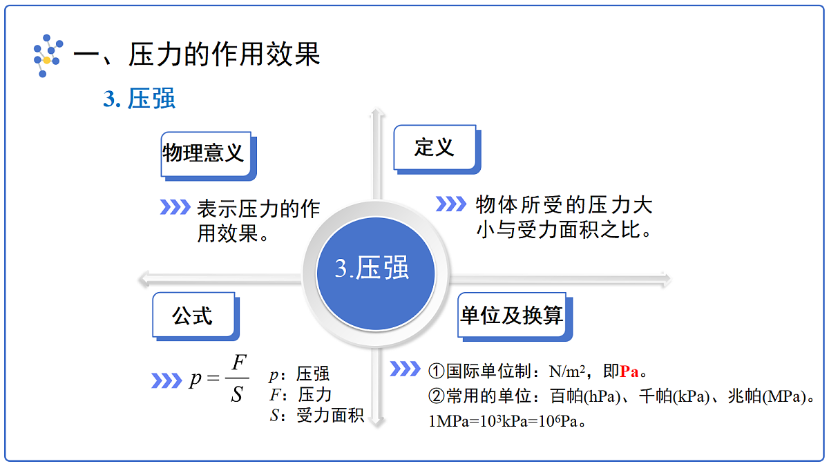 18277695第6页