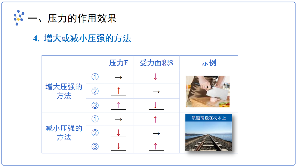 18277695第7页