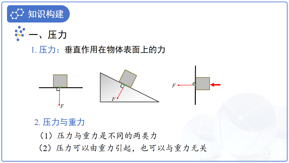 18277964第6页