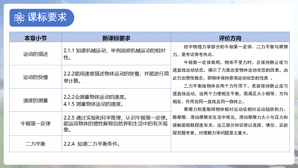 18277965第2页