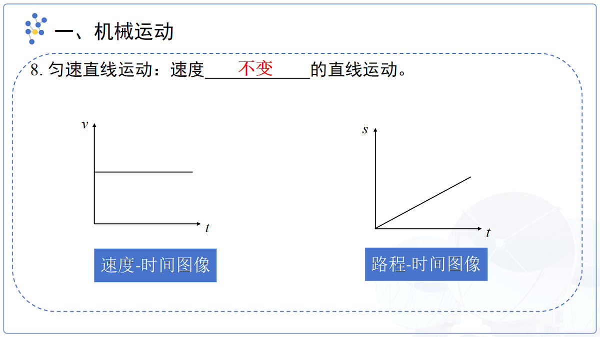 18277965第5页