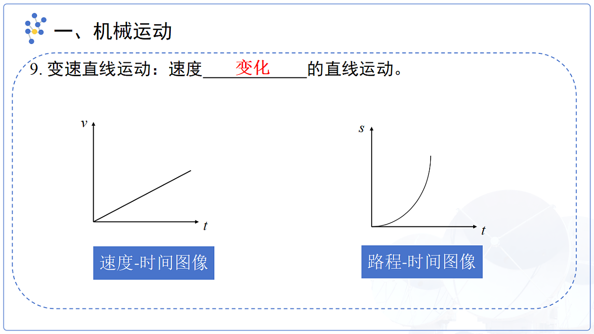 18277965第6页