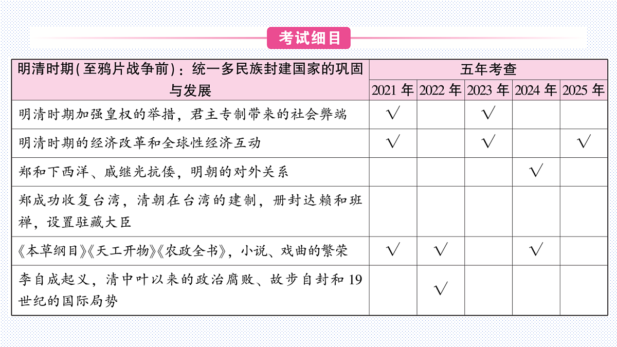 18278099第2页