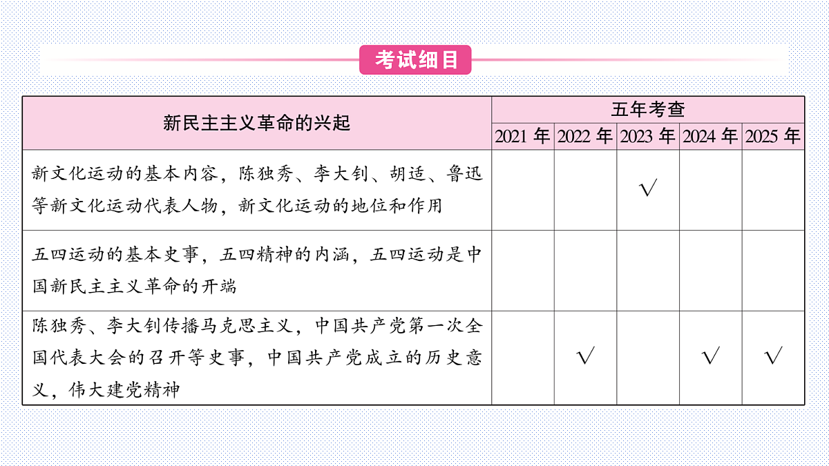 18278113第2页
