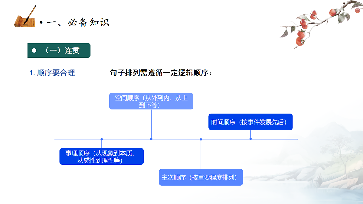 18278165第3页