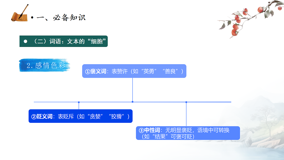18278267第6页