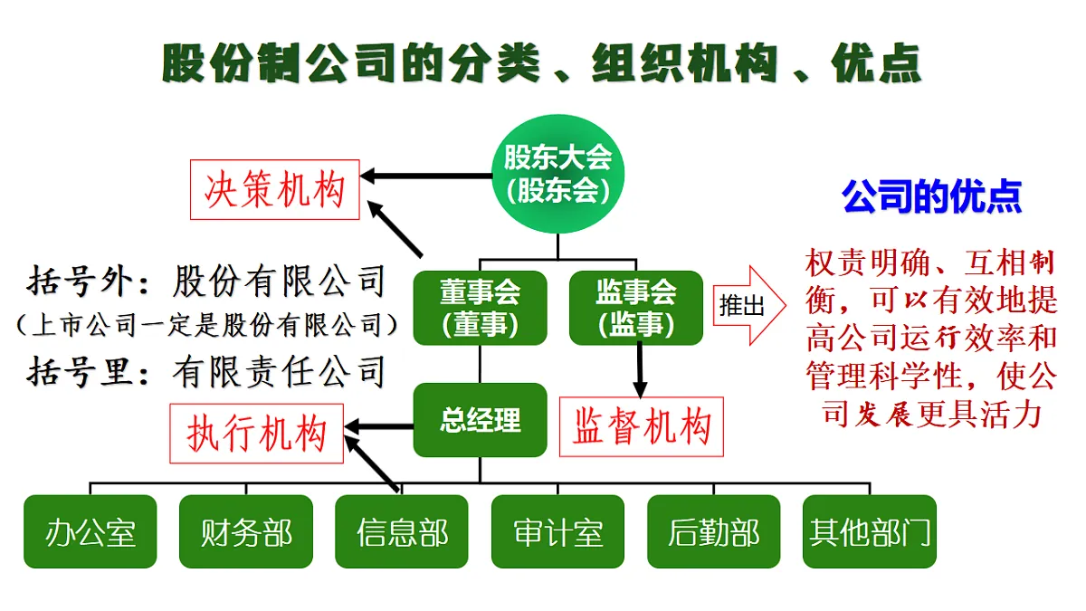 18278273第8页