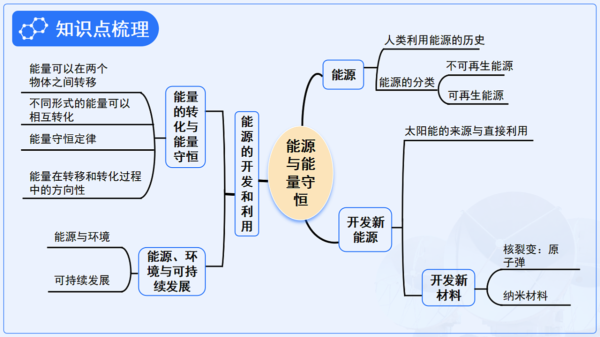 18278401第2页