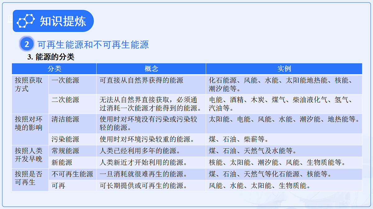 18278401第5页