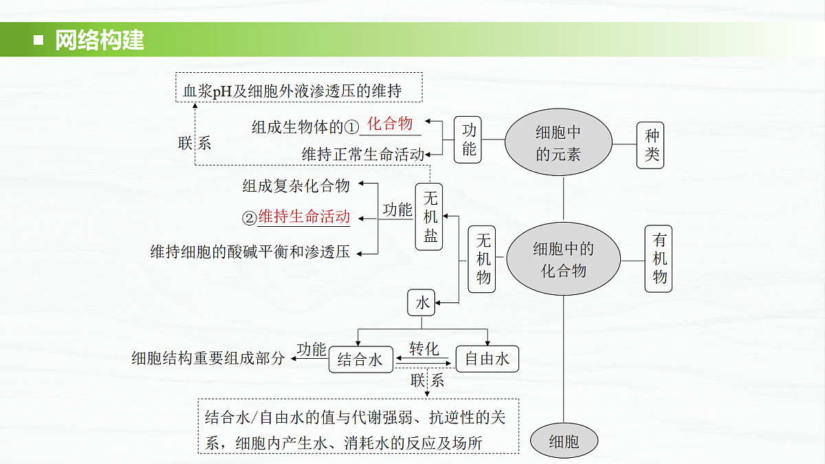 18278403第2页