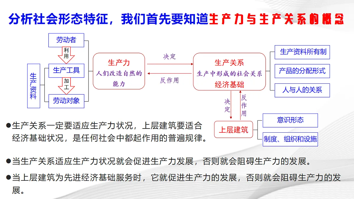 18278498第5页