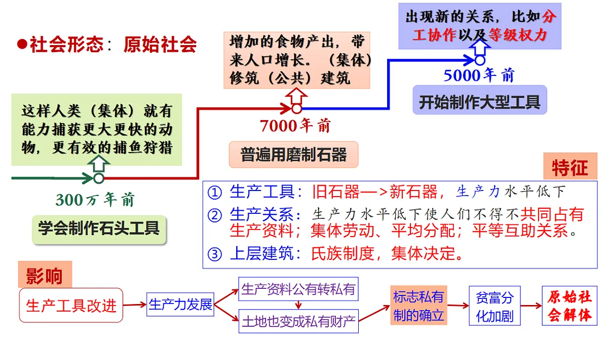18278498第6页