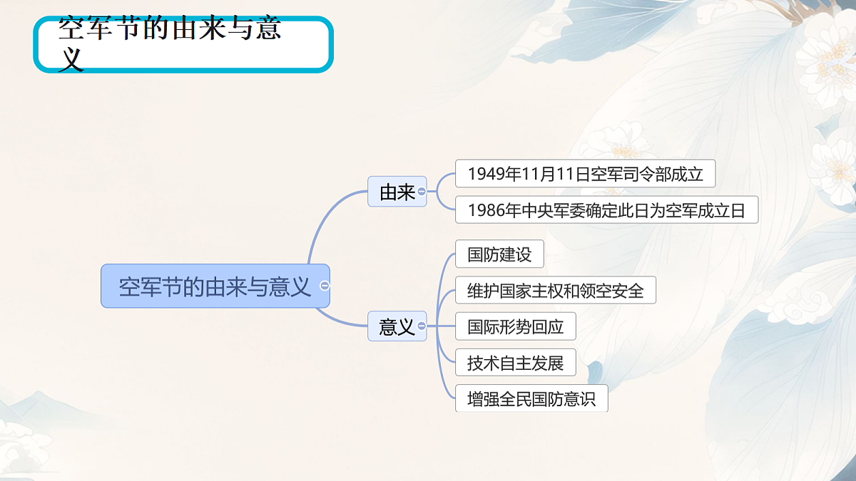 18278639第6页