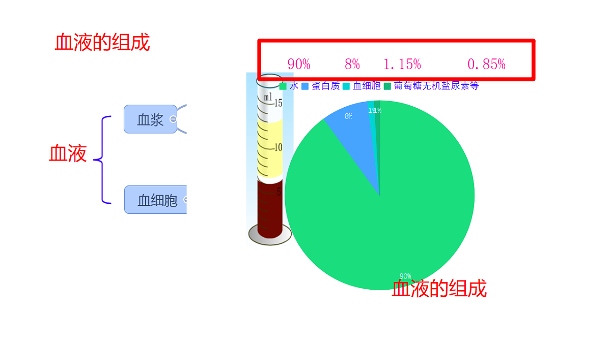18278755第7页