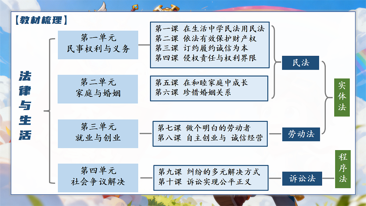 18279383第2页