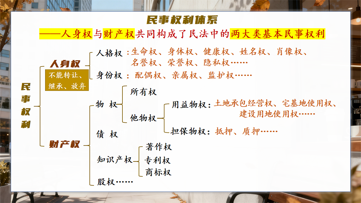 18279384第1页