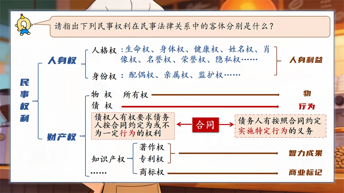 18279387第1页