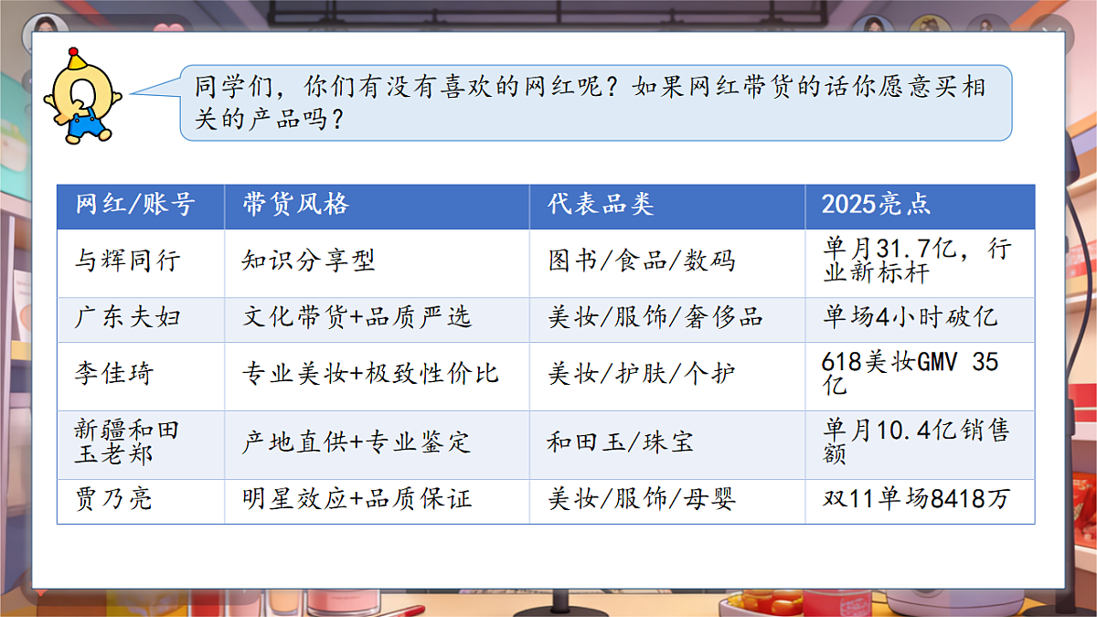 18279388第2页