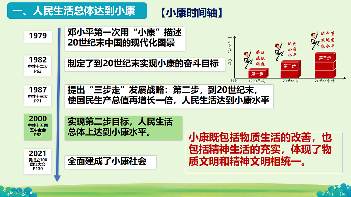 18279537第3页