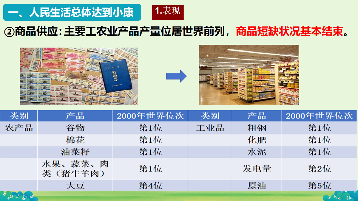 18279537第5页