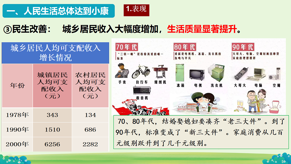 18279537第6页