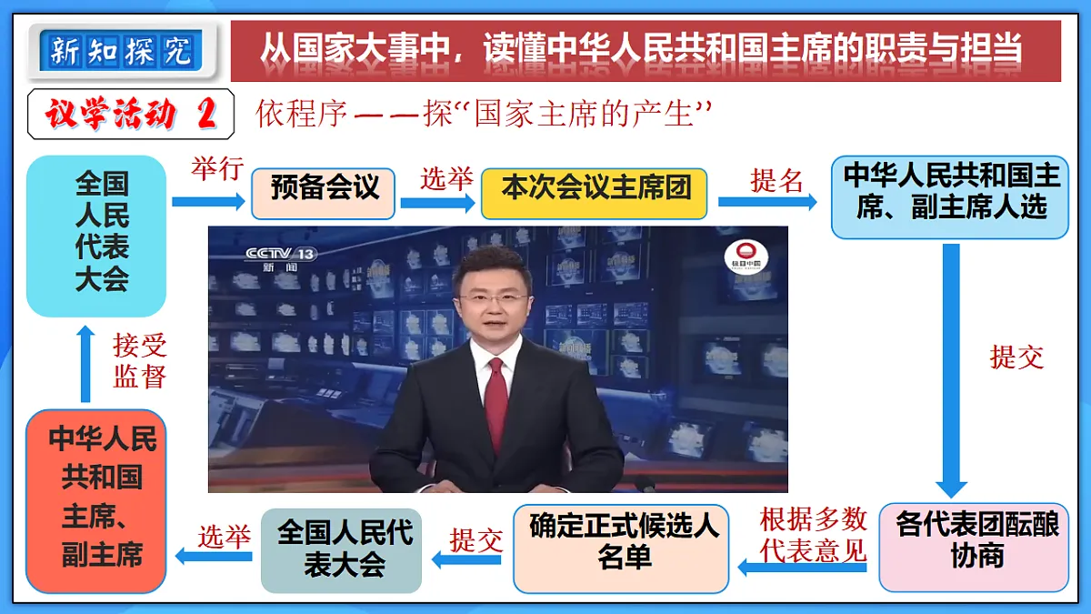 18279540第6页