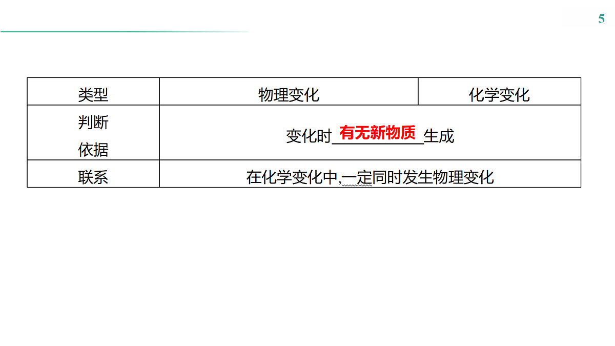 18280155第5页