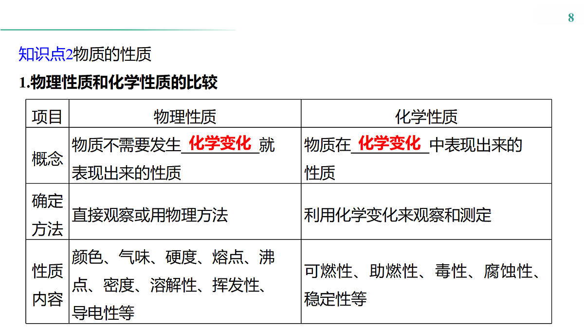 18280155第8页