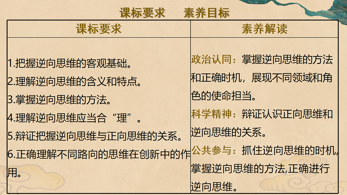 18281426第2页