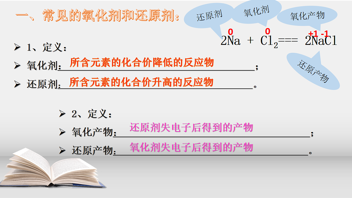 18281537第3页
