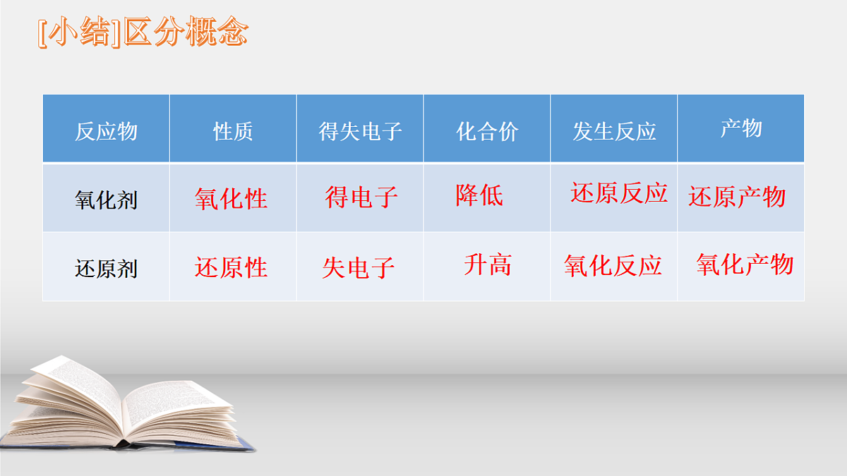 18281537第4页