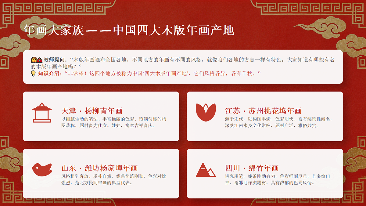 18281889第6页