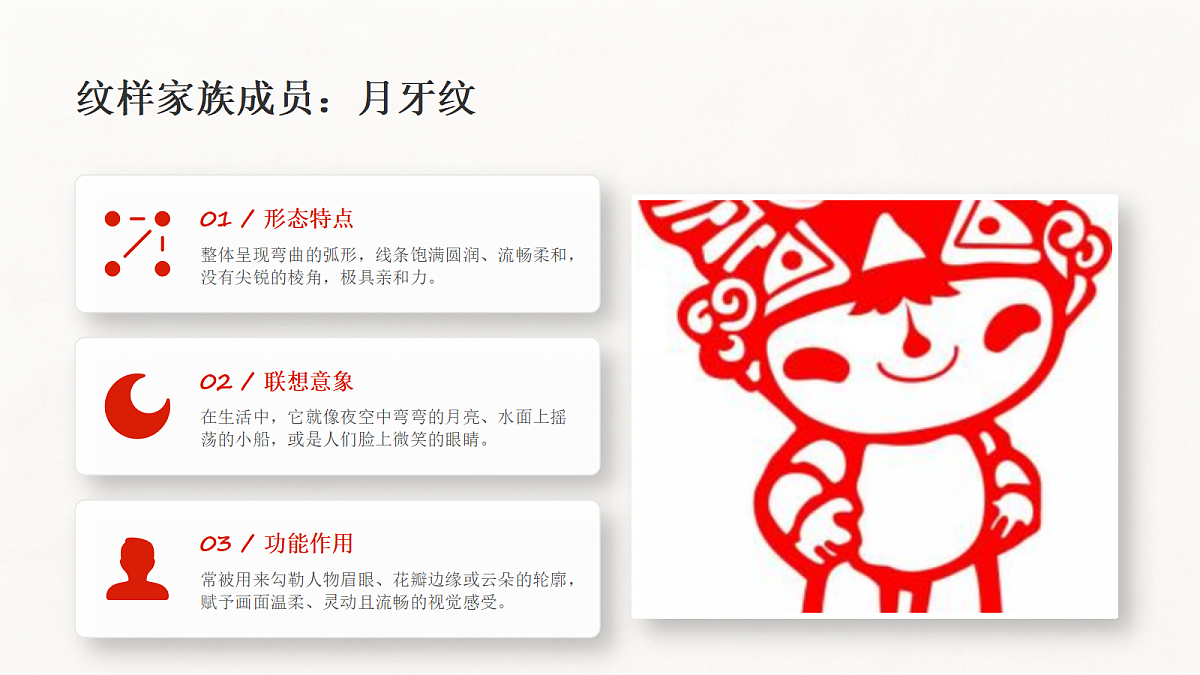 18281890第7页