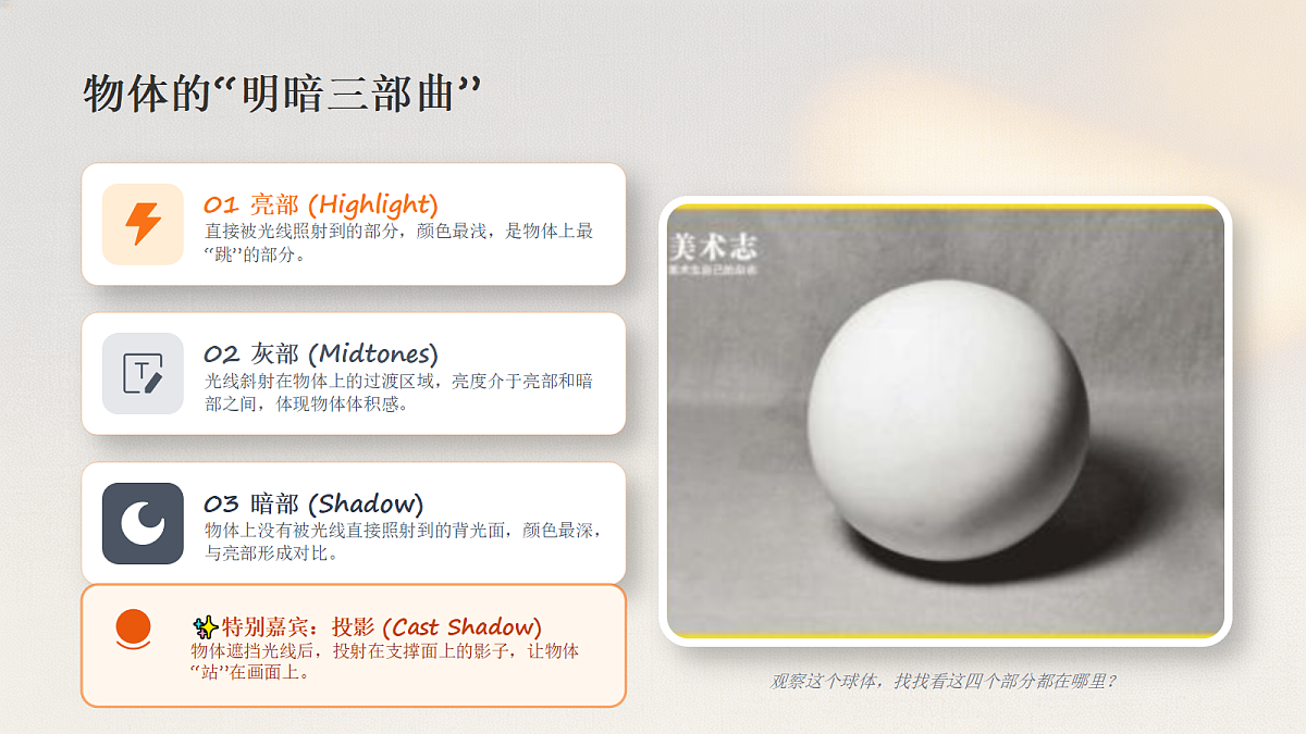 18281895第7页