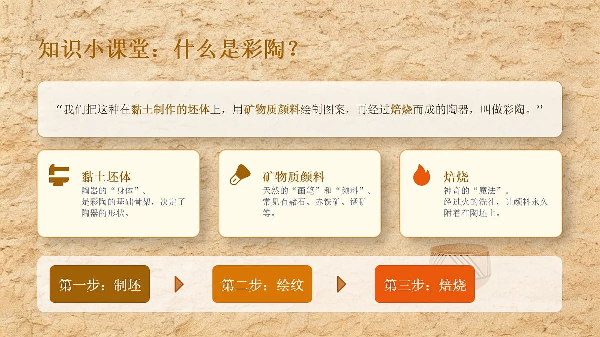 18281962第7页