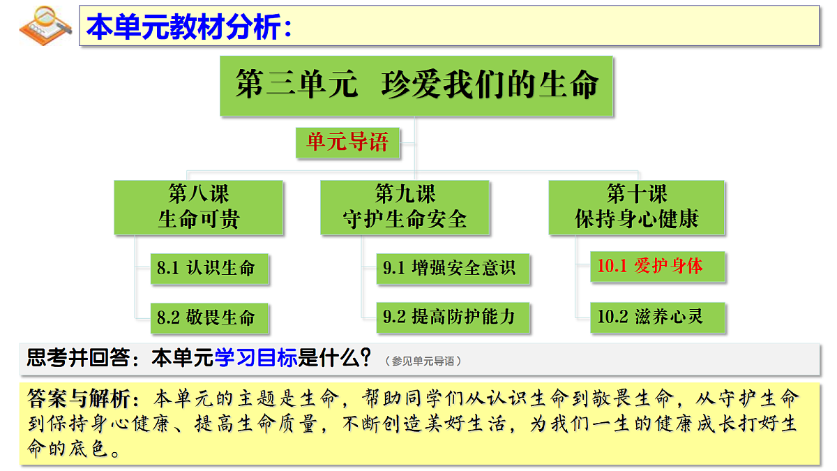 18282238第2页