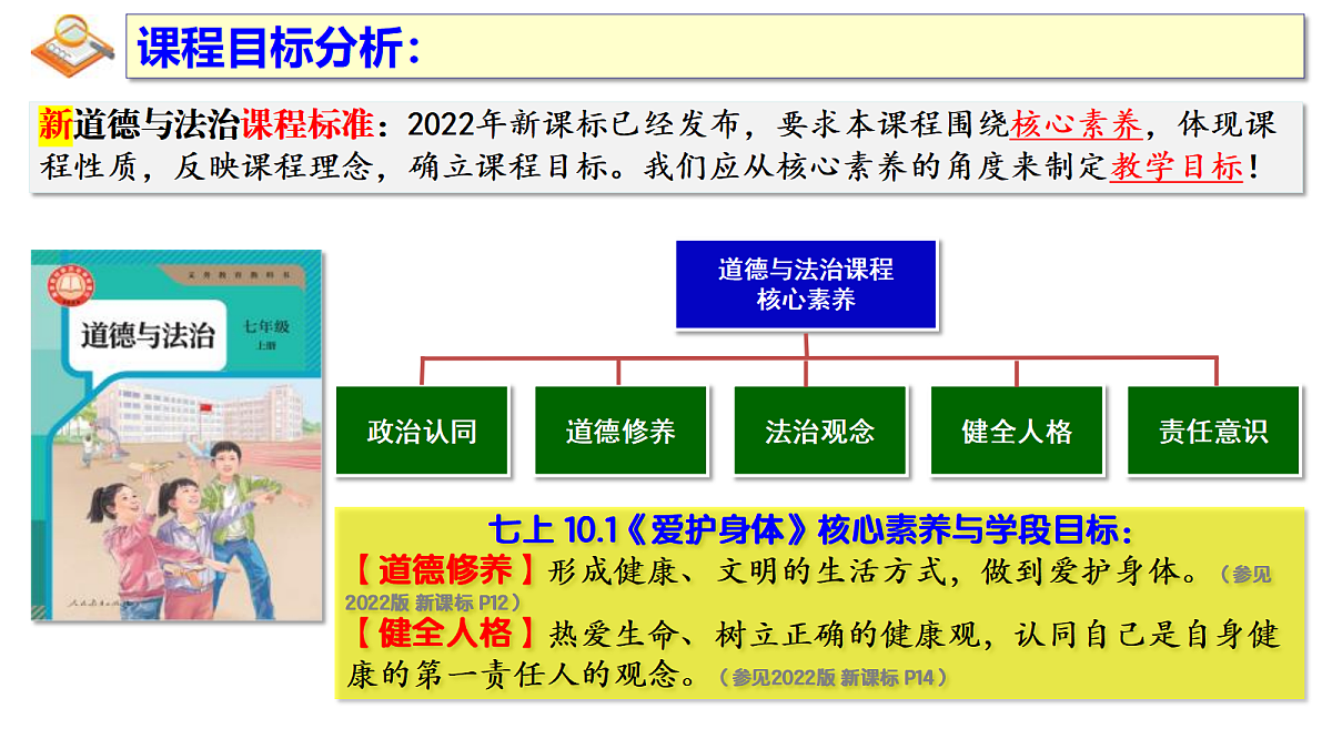 18282238第3页