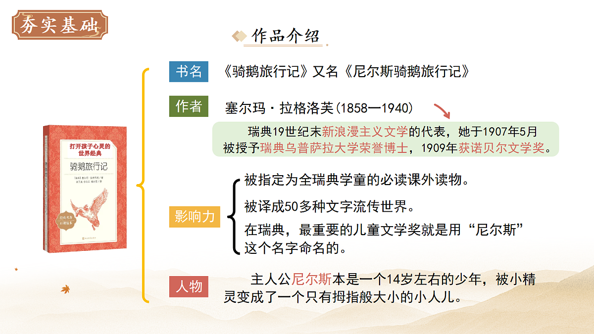 18282327第3页