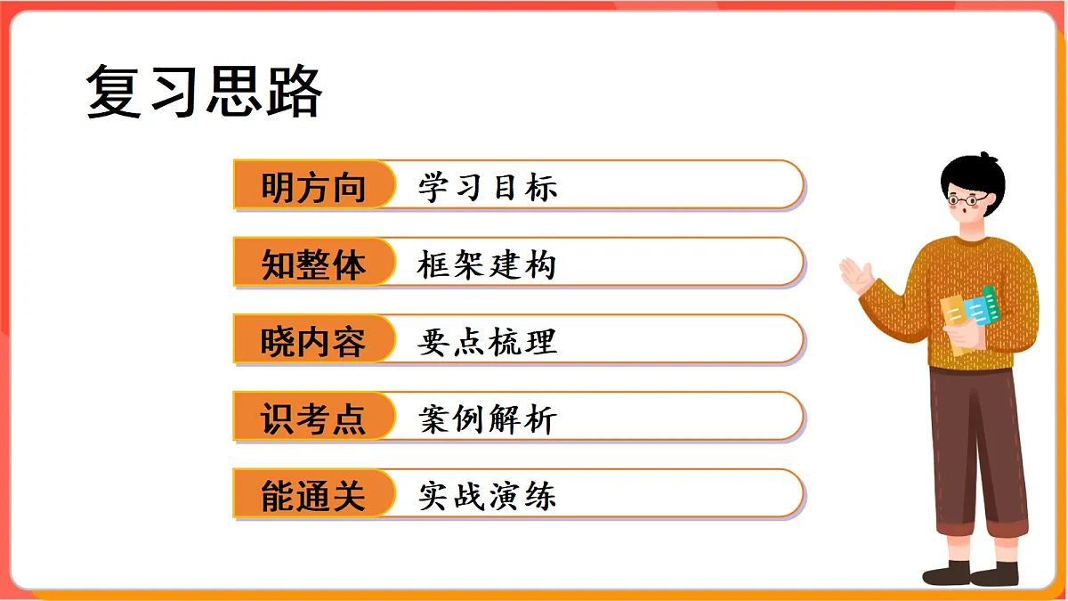 18282373第2页