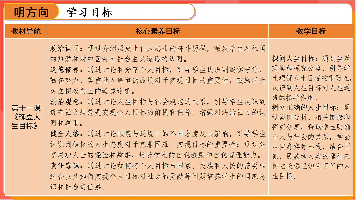 18282373第3页