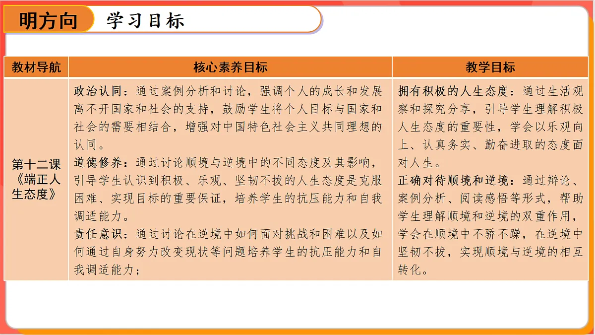 18282373第4页