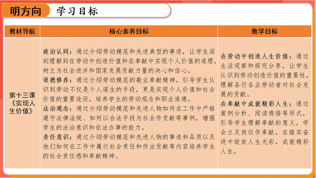 18282373第5页
