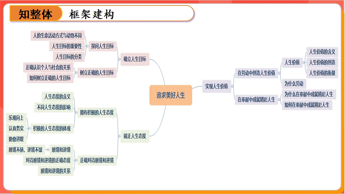 18282373第6页