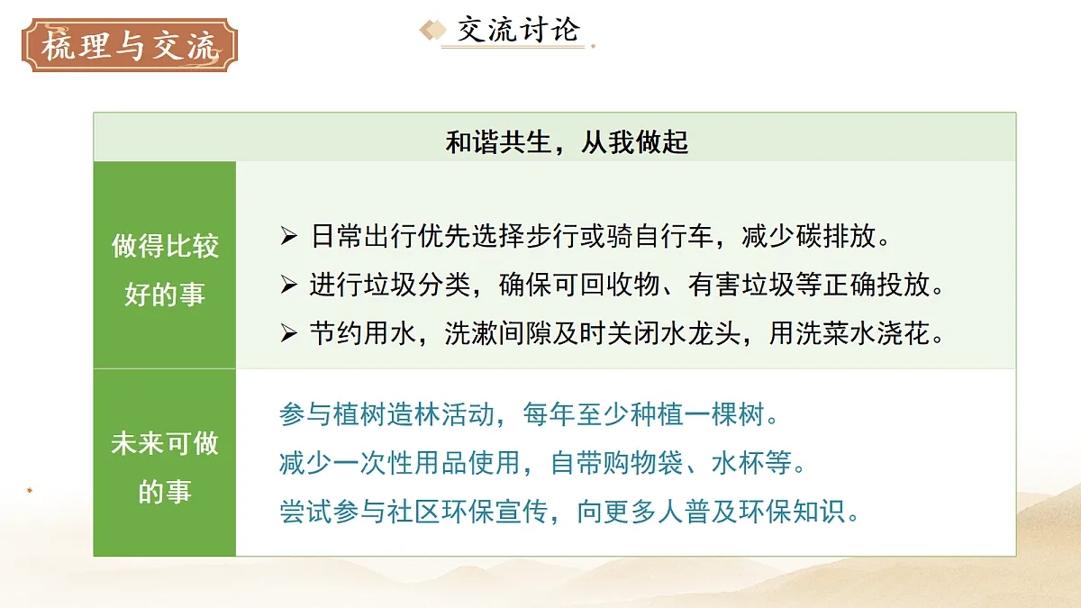 18282383第5页