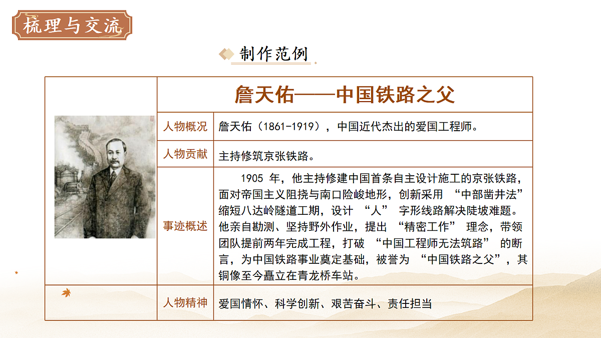 18282384第5页