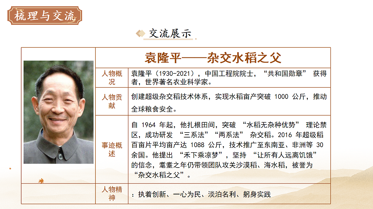 18282384第6页
