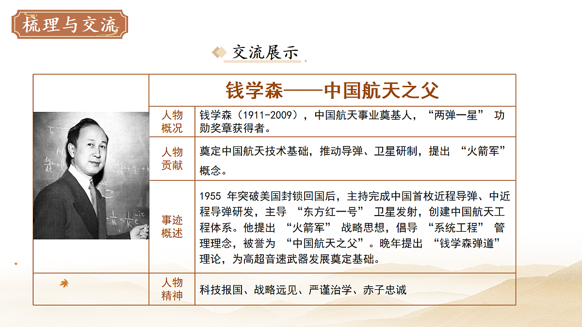 18282384第7页